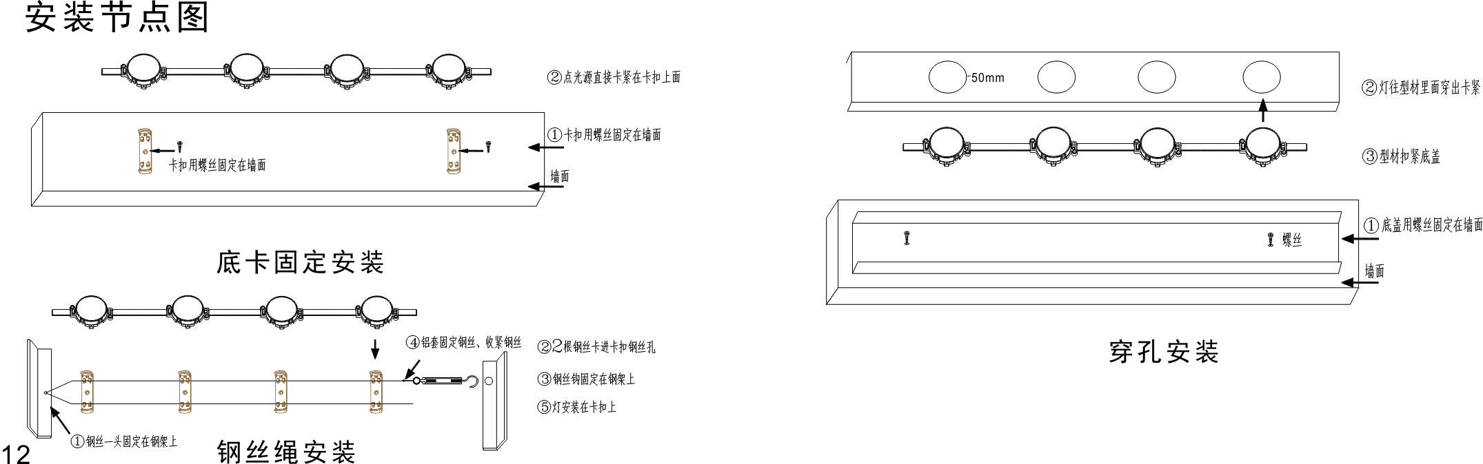 景观亮化LED点光源(图1)