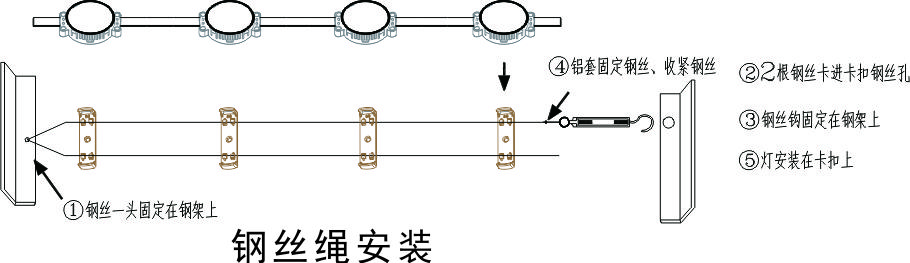 RGBW点光源(图3)