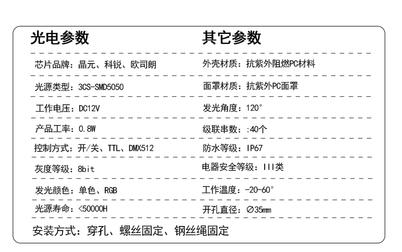 3.5公分led点光源(图1)