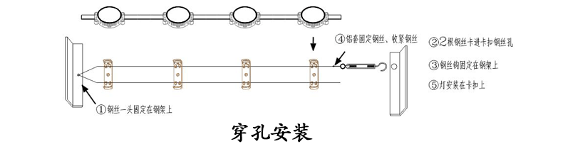 3.5公分led点光源(图8)