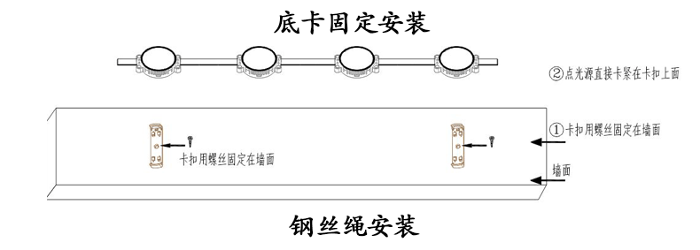 3.5公分led点光源(图7)